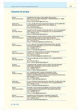 Сведения об Авторах. Аннотированный перечень статей.