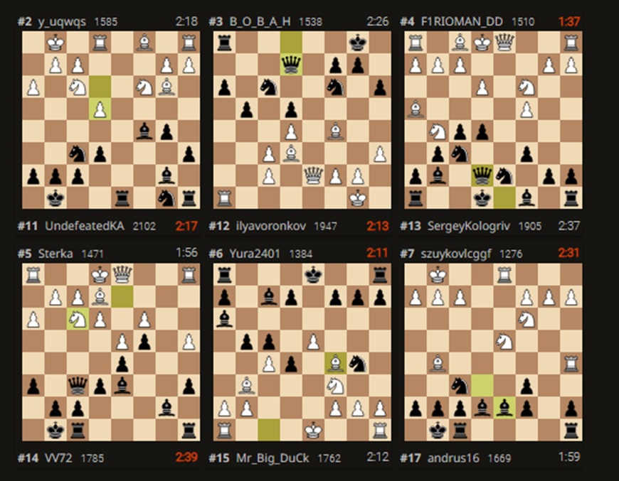 Турнир был организован на специализированной платформе lichess.org